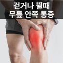 화이팅마취통증의학과의원