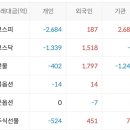 티에스 메드 이미지