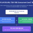 부모와 자녀의 충만한 삶을 위한 수용전념치료(1) | 43-1. 미국 소아 호스피스 시스템