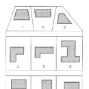 [한국의 풍수지리와 건축] 배치에 따른 주택의 길흉 이미지