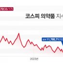 정초 이미지