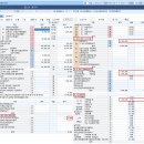 115회 전산세무2급 [ 실무 ] - 2024.08.03. - 이미지