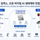 딥