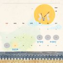 추나인한의원 이미지