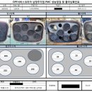 유로커먼레일