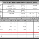 대원미트 이미지
