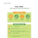 3월 3주 부모교육자료 ＜식중독 예방을 위한 첫걸음, 생채소/과일 소독법!＞ 이미지