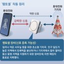 “가짜 기지국 7∼10일내 배송, 韓고객도 있어” 中서 버젓이 활개 이미지