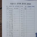 2024.06.05.수요일10시30분.서울시우산악회과천장미원등산후기 이미지