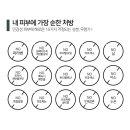 (주)슈엘로