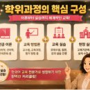 이젠컬처 | 🌏 K-컬처 열풍의 중심! '한국어교원 2급' 최단기 루트!