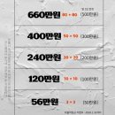 온에스테틱 네이버블로그