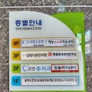 온소아청소년과의원 이미지
