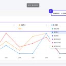 하나광고 앞 이미지