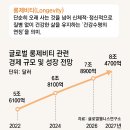 롱제비티