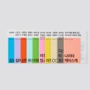 레퍼런스 이미지