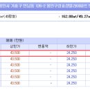 언동초등학교(병설) 이미지