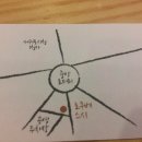 로쿠베스시