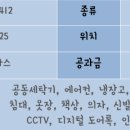 경대고시원