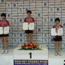 천안용곡초등학교 이미지