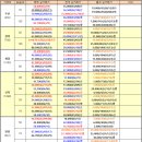 한가람유지 이미지