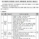 (재)연구개발특구진흥재단 - 유성구 | (재)연구개발특구진흥재단