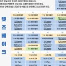 렛츠베이킹 네이버블로그