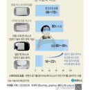 법동삼익소월상가 네이버블로그