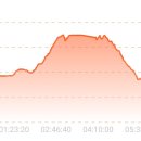 항금리_마을회관 이미지
