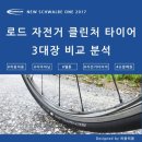영월타이어 이미지