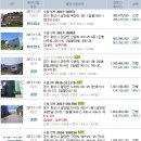 수촌3리마을회관 이미지