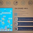 국립조세박물관 이미지