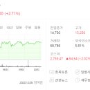 현대상사 이미지