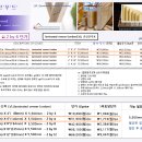 2"(인치) X 6"(인치) 공급 단가표 이미지