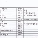 하모니색소폰스튜디오 이미지