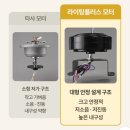셀프로 실링팬 달 수 있을까? 셀프인테리어 내돈내산 셀프 실링팬 설치 갓성비 후기 (feat. 라이팅플러스)