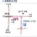 [공연종료]연극"헤이걸" - 임신에서 출산까지 임산부들의 수다 (내용추가) 이미지