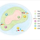 서천 한산이씨 계미보 책판 | [관광자원해설] 유네스코 관련