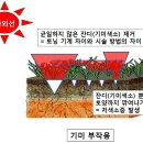 [하늘느낌 강좌]&#34;레이저토닝 한번에 알기~&#34; (완결) 이미지