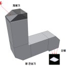 (주)에이비엠