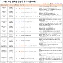 엠케이리테일 이미지