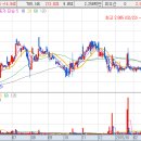 (주)성창사이언스 이미지