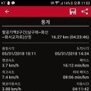 갑령