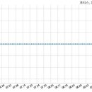 주식회사 포티스 이미지