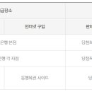 일주일행복로또파장매표소 네이버블로그