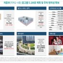 디자인클러스터