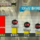 자담인스마일점