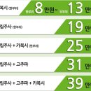 클레오피부과의원 이미지