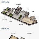 두산휘트니스센터 이미지