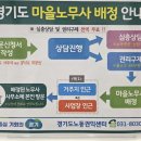 우리일터기획